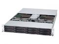  PR2760T(Xeon E5506*4/2GB*4/250GB*4)